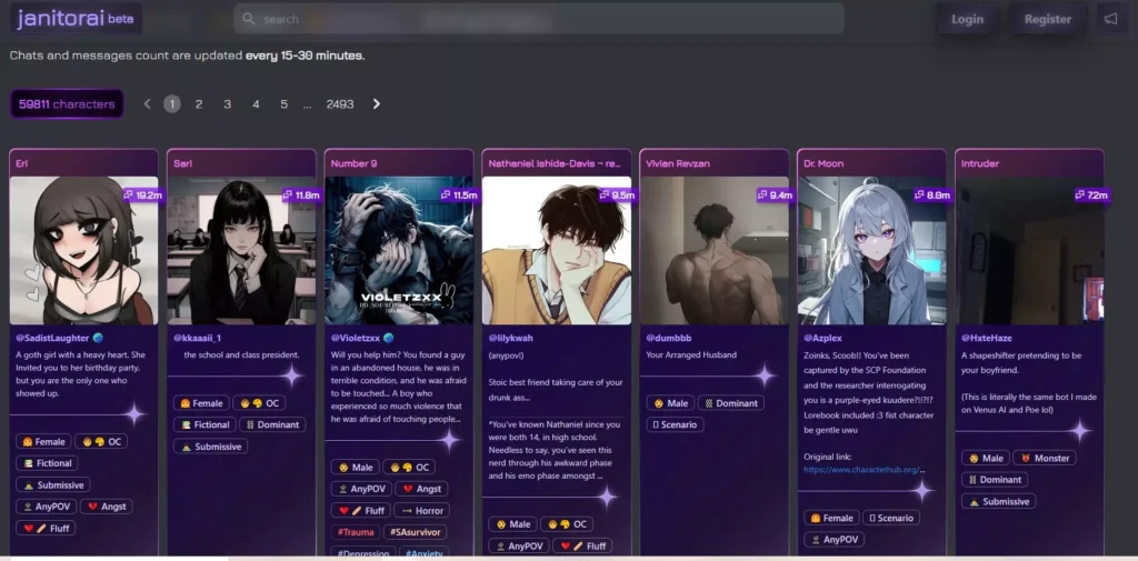 сайты похожие на character ai