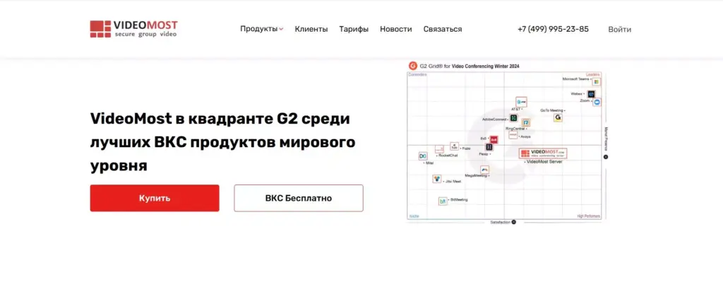 программы для видеоконференций
