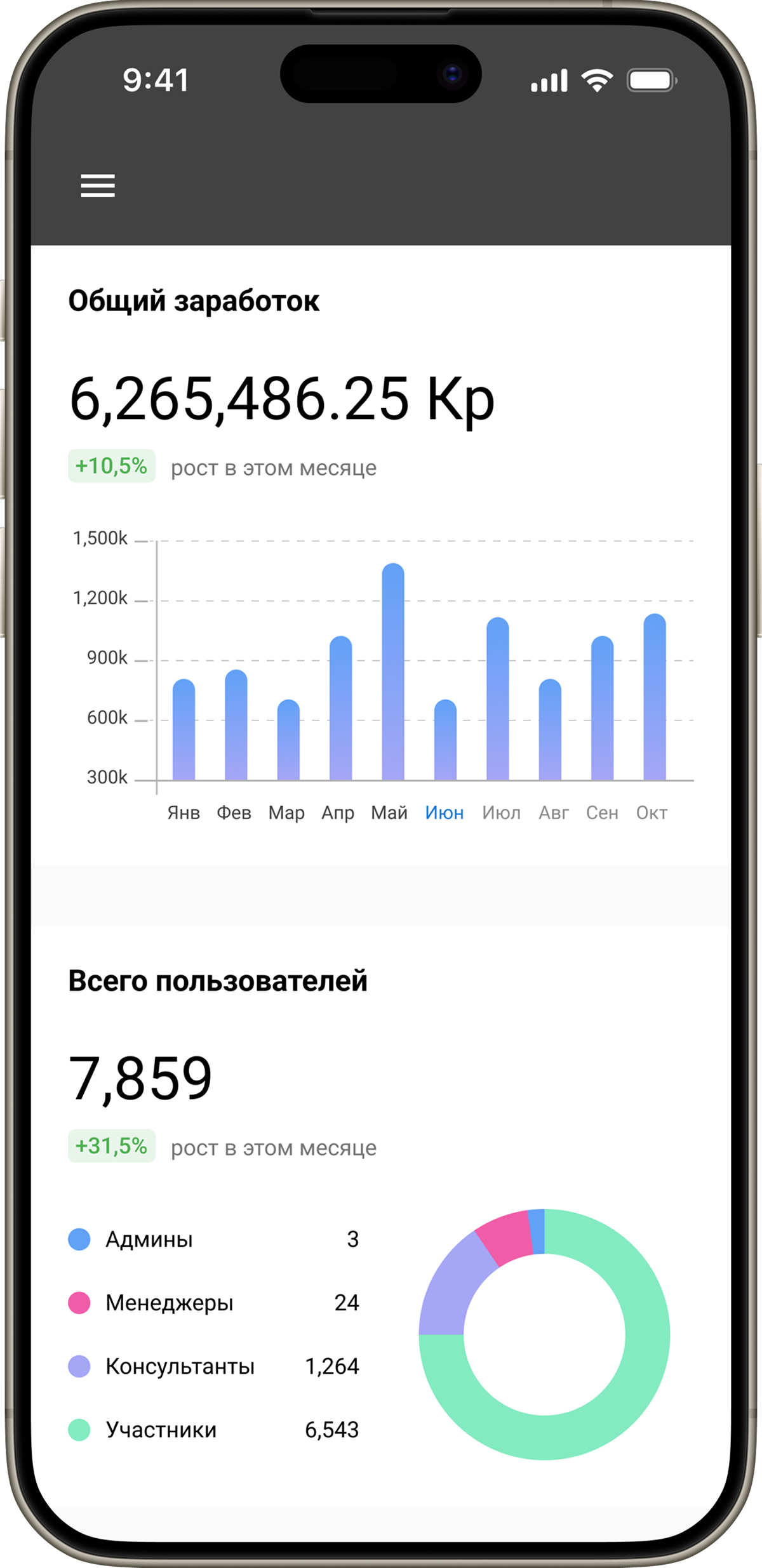 cайт для знакомств