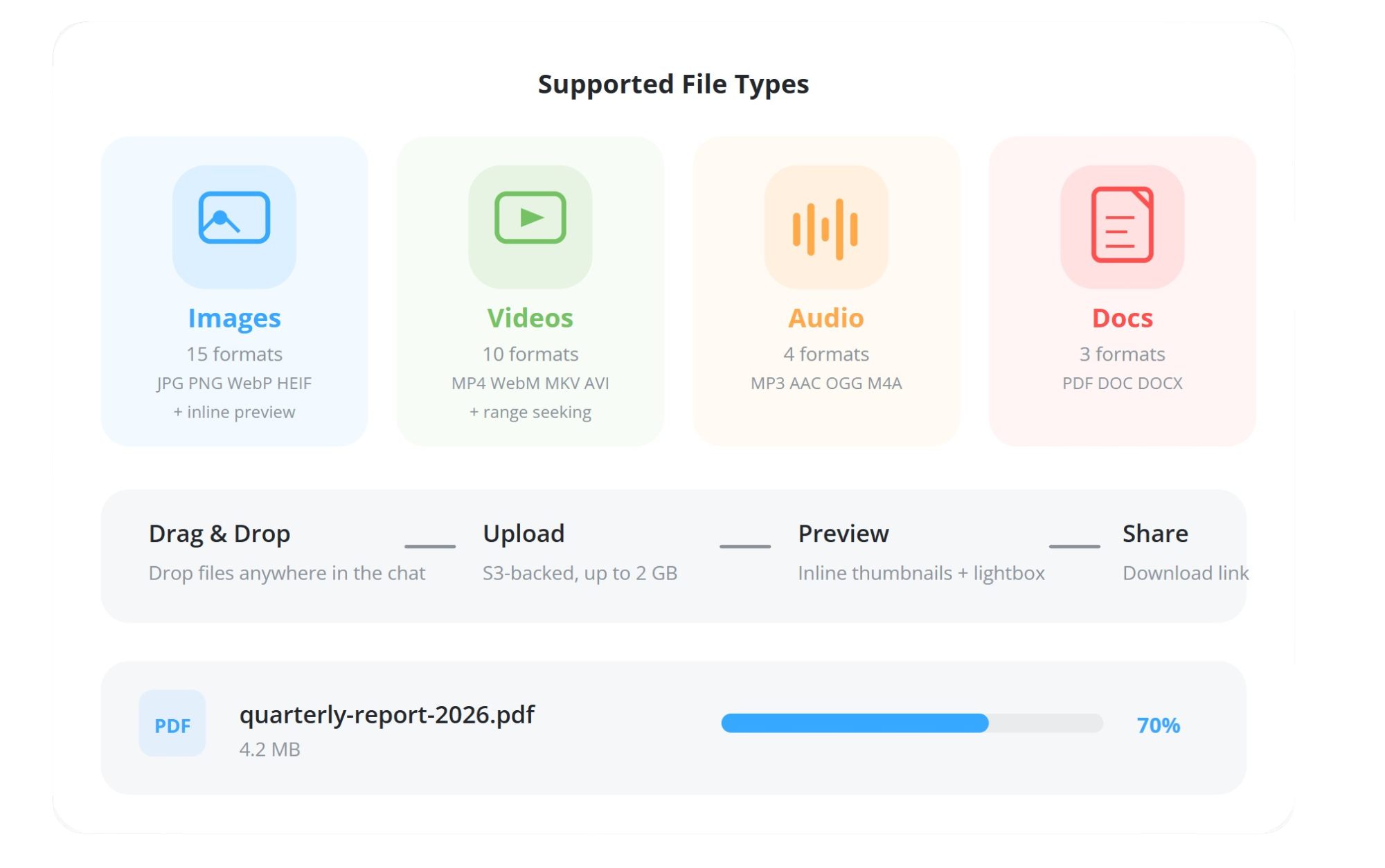 cайт для знакомств