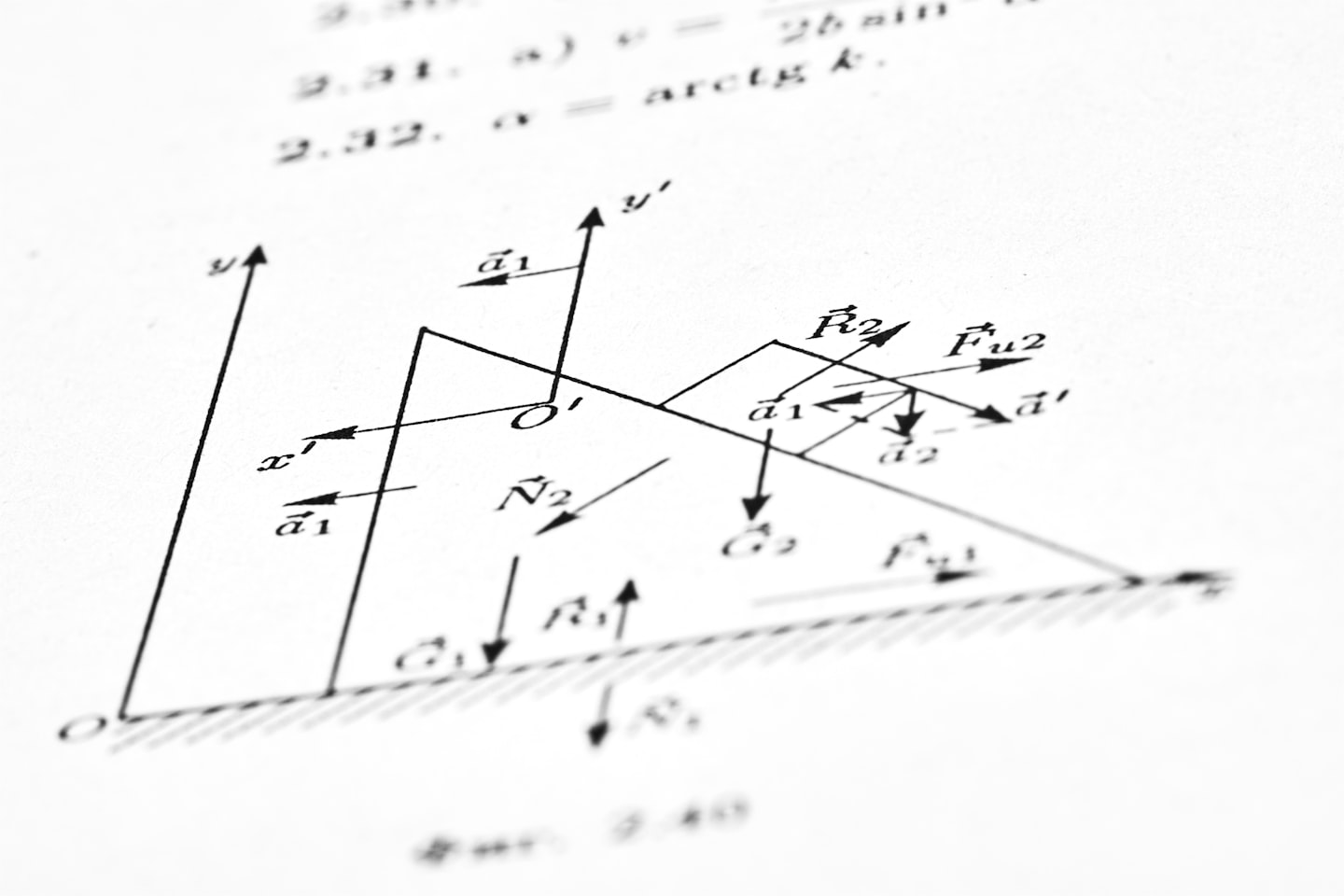 Diagram of forces on an inclined plane